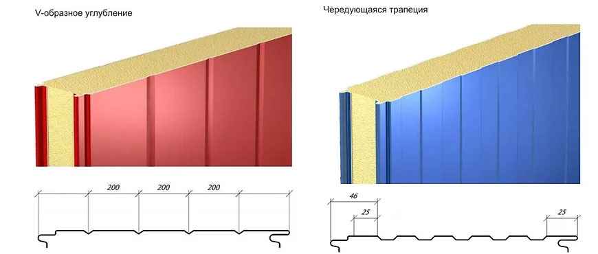 Поверхность
